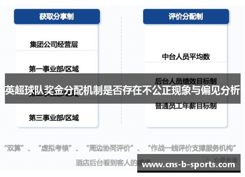 英超球队奖金分配机制是否存在不公正现象与偏见分析 英超球队奖金分配机制是否存在不公正现象与偏见分析