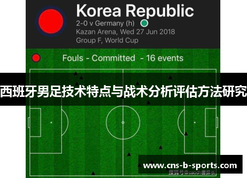 西班牙男足技术特点与战术分析评估方法研究