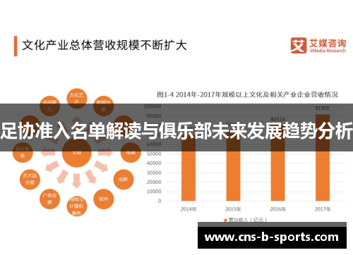 足协准入名单解读与俱乐部未来发展趋势分析 足协准入名单解读与俱乐部未来发展趋势分析