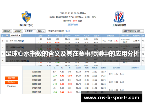 足球心水指数的含义及其在赛事预测中的应用分析 足球心水指数的含义及其在赛事预测中的应用分析