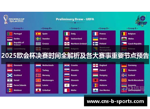 2025欧会杯决赛时间全解析及各大赛事重要节点预告 2025欧会杯决赛时间全解析及各大赛事重要节点预告