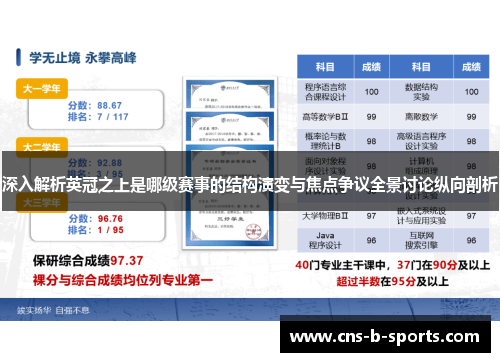 深入解析英冠之上是哪级赛事的结构演变与焦点争议全景讨论纵向剖析 深入解析英冠之上是哪级赛事的结构演变与焦点争议全景讨论纵向剖析