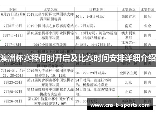 澳洲杯赛程何时开启及比赛时间安排详细介绍